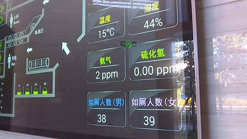 基于邊緣計算網(wǎng)關的智慧公廁應用