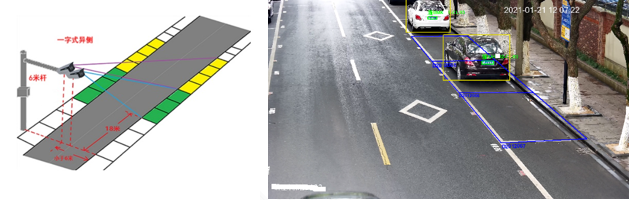 路側(cè)車位監(jiān)測.png